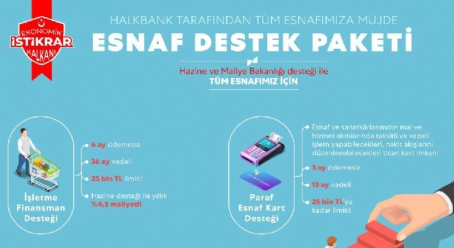 Albayrak'tan 2 müjde