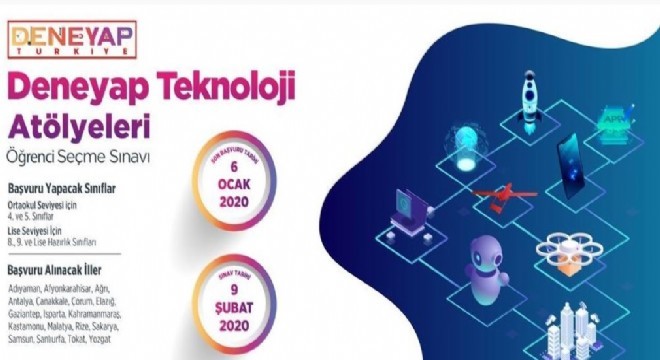 Deneyap'ta Erzurum öncü iller arasında