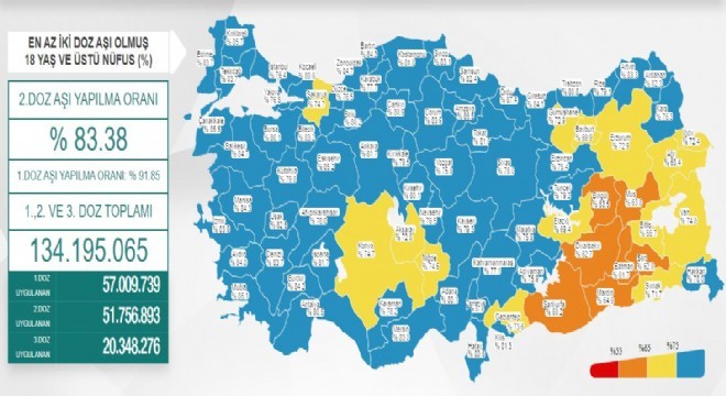 Doğu'da 6 il mavi kategoriye yükseldi