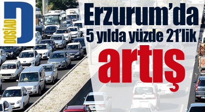 Erzurum'da 5 yılda yüzde 21'lik artış
