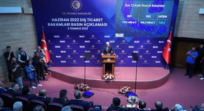 Erzurum'un 6 aylık sektörel verileri açıklandı