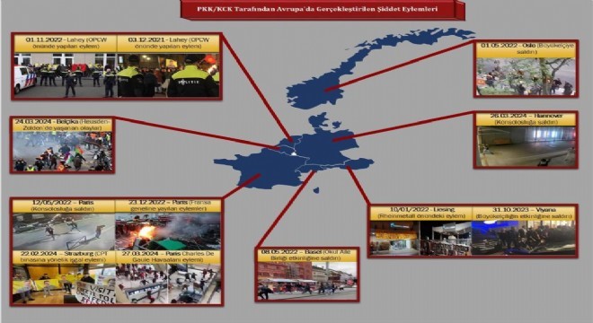 Hainler Avrupa'nın başına bela oldu