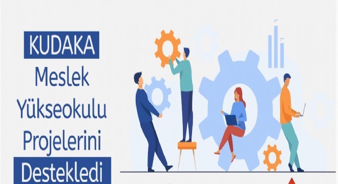 KUDAKA'dan MYO projelerine destek