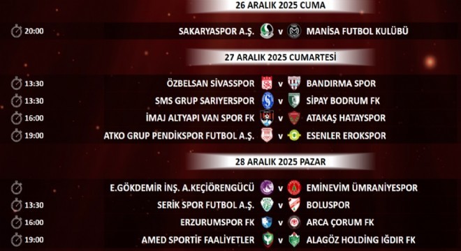 Trendyol 1. Lig'de 18-19. Hafta programları açıklandı
