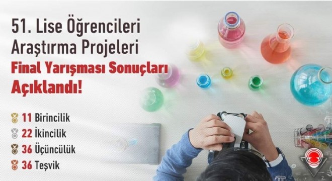 Türkiye 2.'si oldular